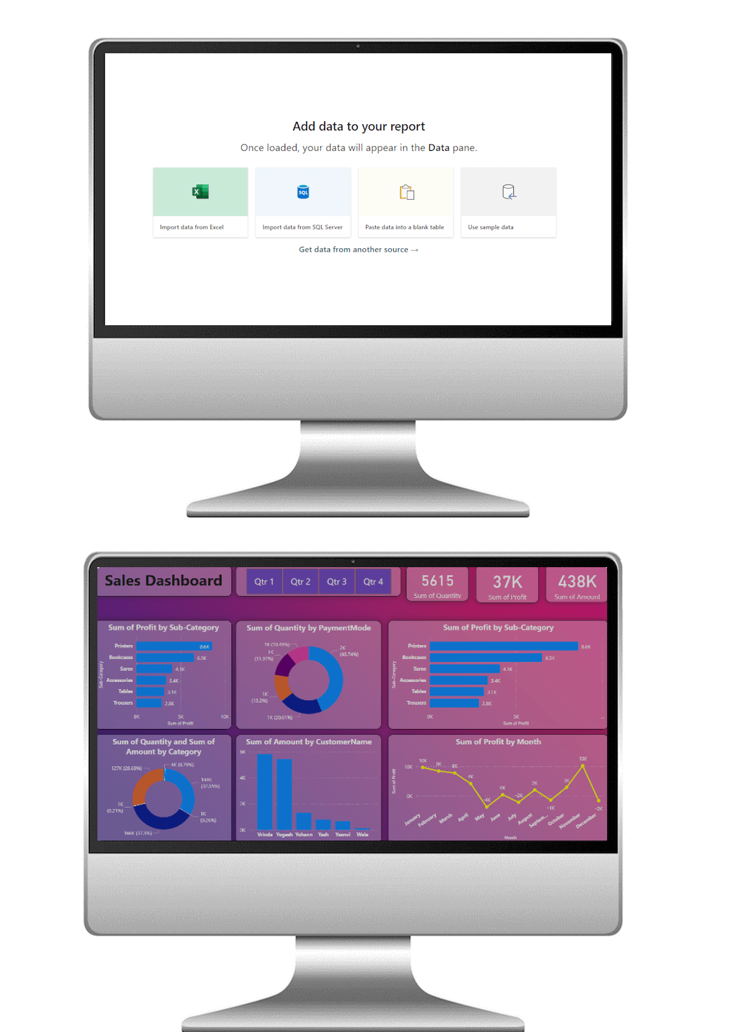 Microsoft PowerBI Course Swansea