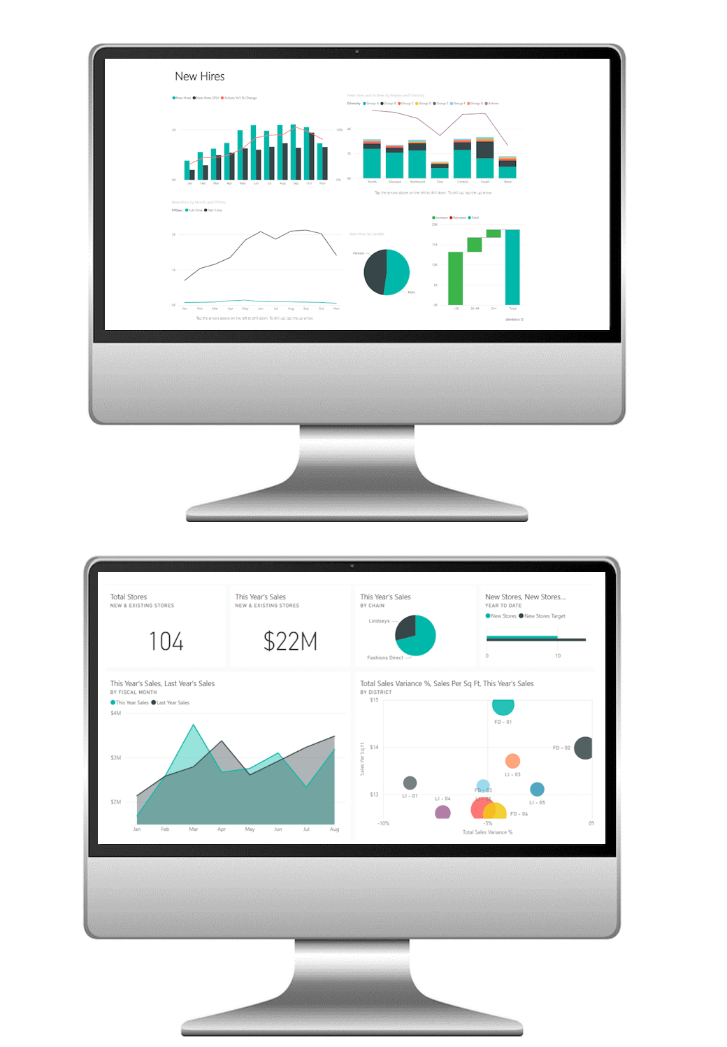 Microsoft PowerBI Course Swansea