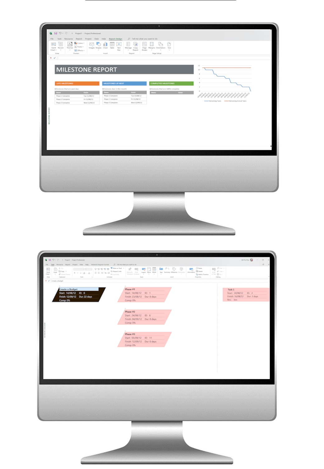 Microsoft Project Course Swansea